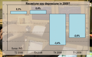 O recesiune pentru binele economiei O recesiune pentru binele economiei